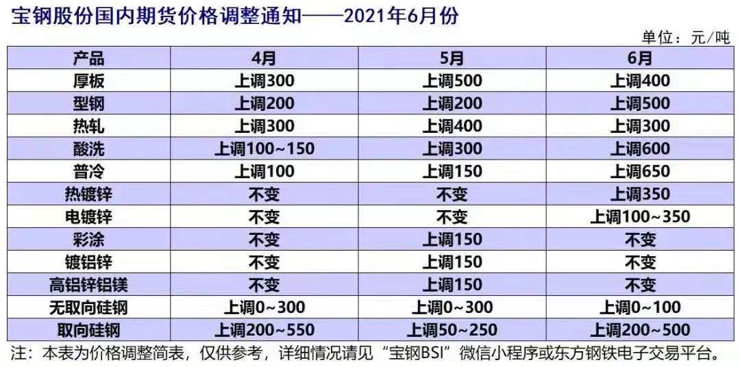 海博网(中国区)官方网站_活动9525